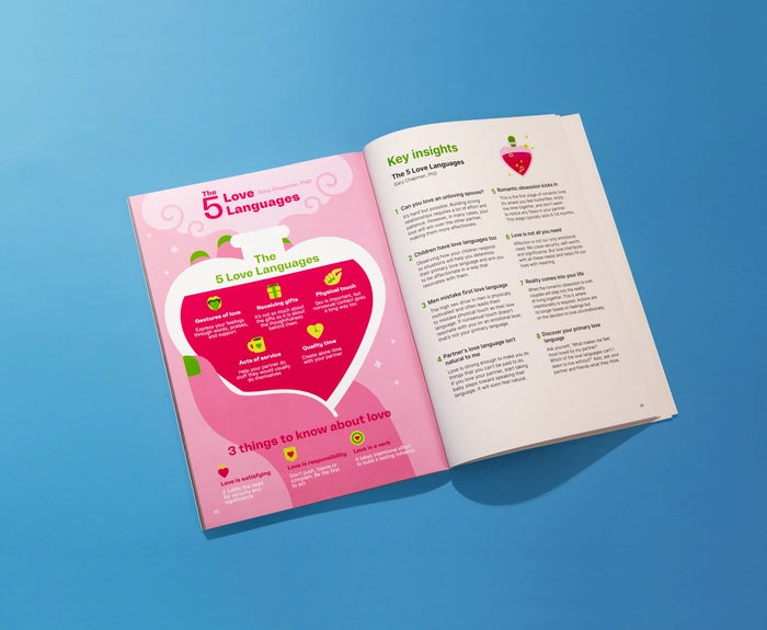 50 Must-Read Bestsellers in Infographics for Headway users only