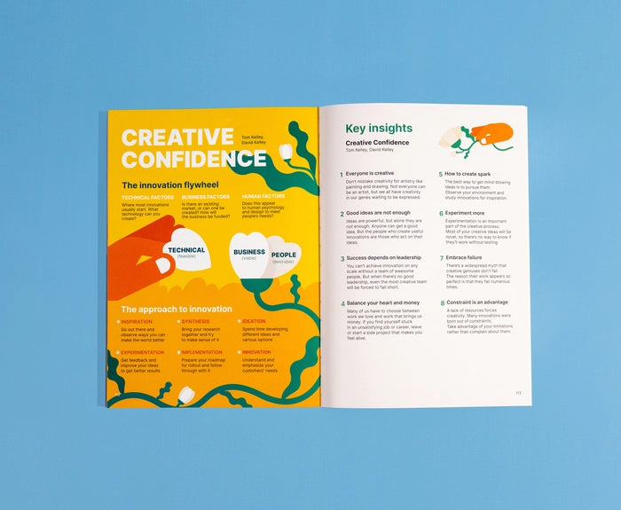 50 Must-Read Bestsellers in Infographics for Headway users only