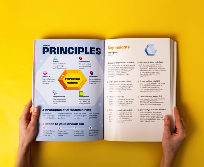 50 Must-Read Bestsellers in Infographics for Headway users only