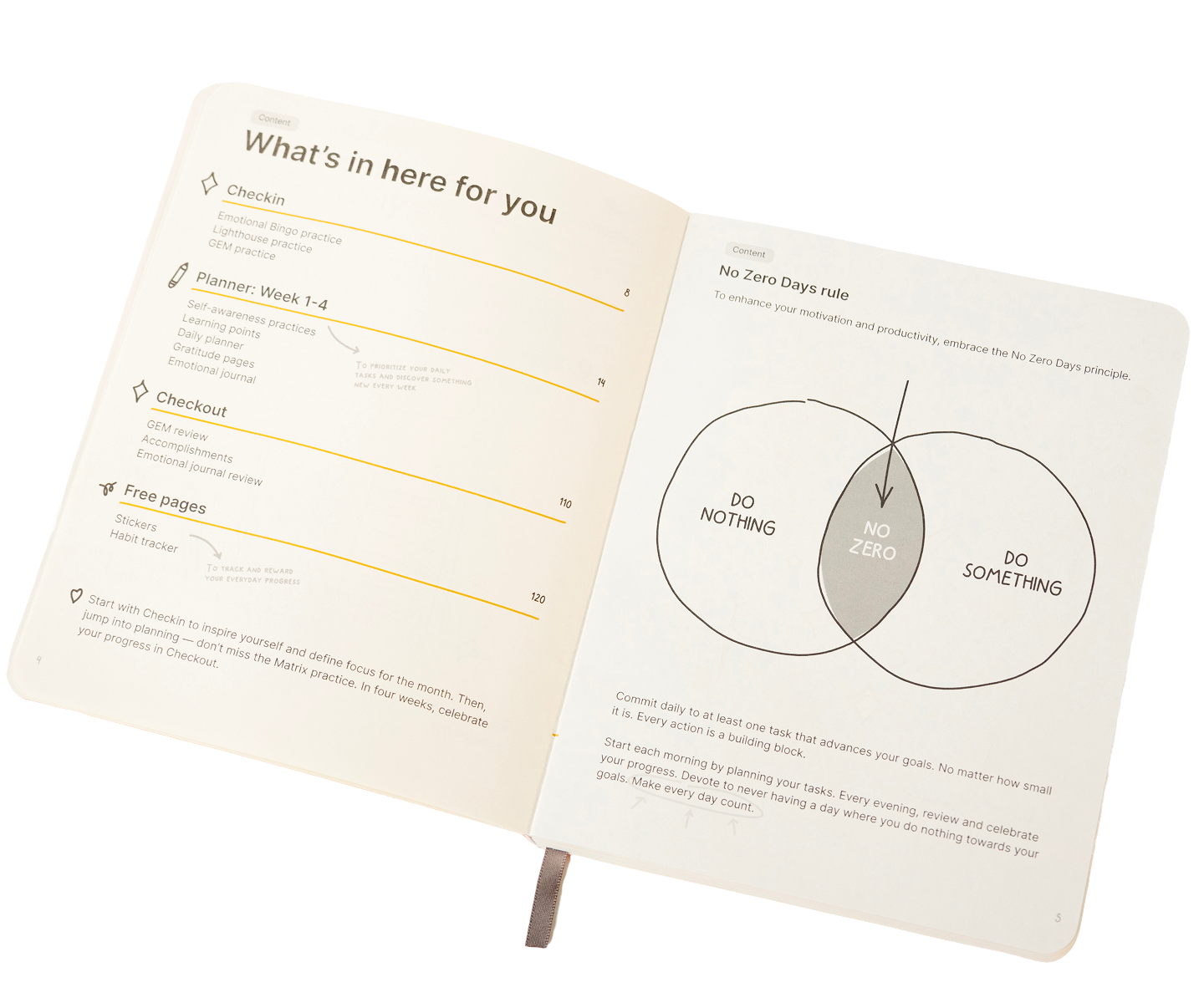 Headway Self-Awareness Journal for Headway users only