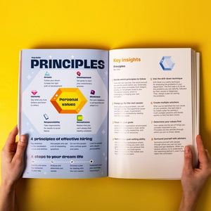 50 Must-Read Bestsellers in Infographics