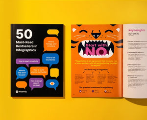 50 Must-Read Bestsellers in Infographics